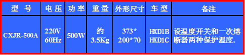 株洲明鑫軌道裝備科技有限公司,株洲鐵路機車車輛配件制造,電子產(chǎn)品五金產(chǎn)品銷售,電氣設備制造哪里好